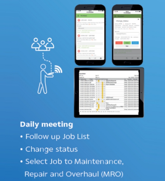 Smart Maintenance system (SIMs)
