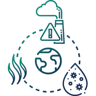 Environmental Solution