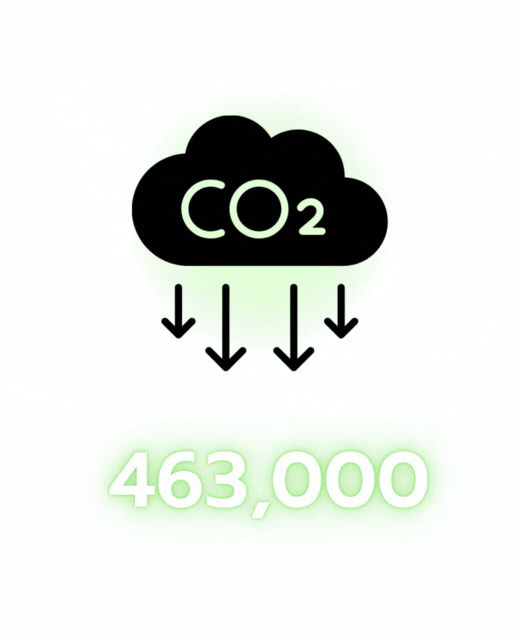 Alternative Fuels Solution