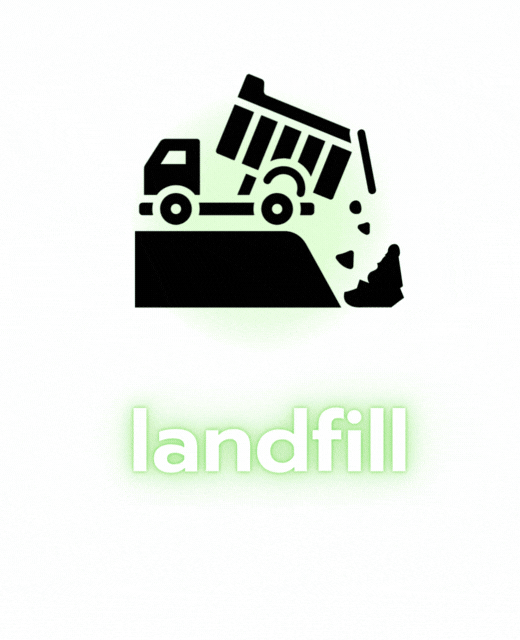 Alternative Fuel Solution