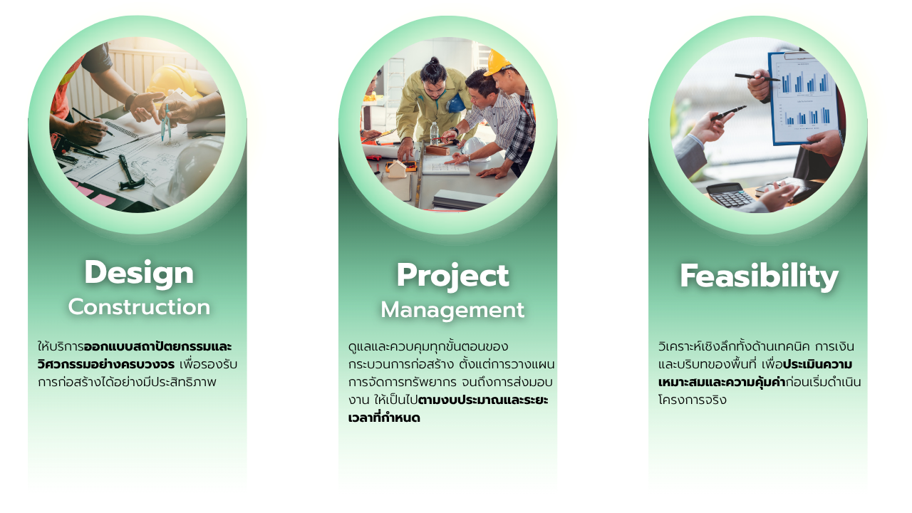 Our Service