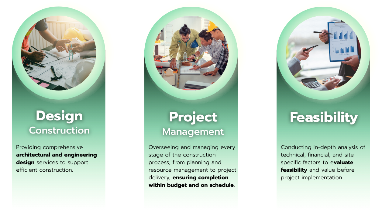 Our Service