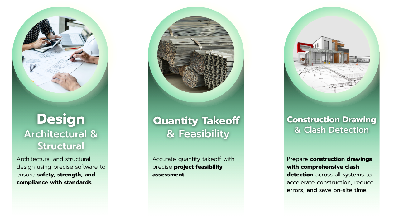 Our Service