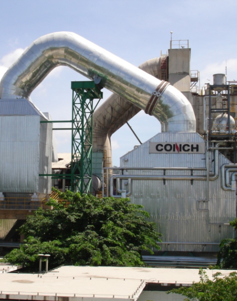 Energy Project